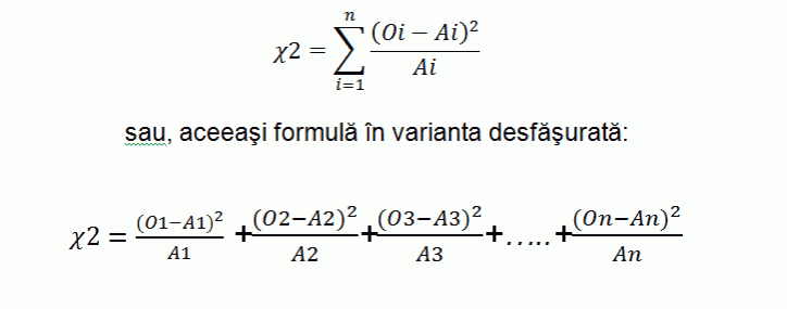 necropola de la cernica